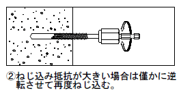アシバツナギ プレコンタイプ ABCタイプ 施工手順