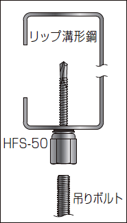 高ナット付きハンガー 雌ネジW3/8-16 控え金具・持ち出し金具 施工例(等辺山形鋼)