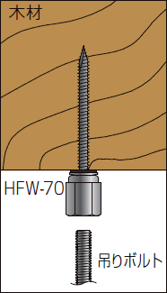 高ナット付きハンガー 雌ネジW3/8-16 控え金具・持ち出し金具 施工例(等辺山形鋼)